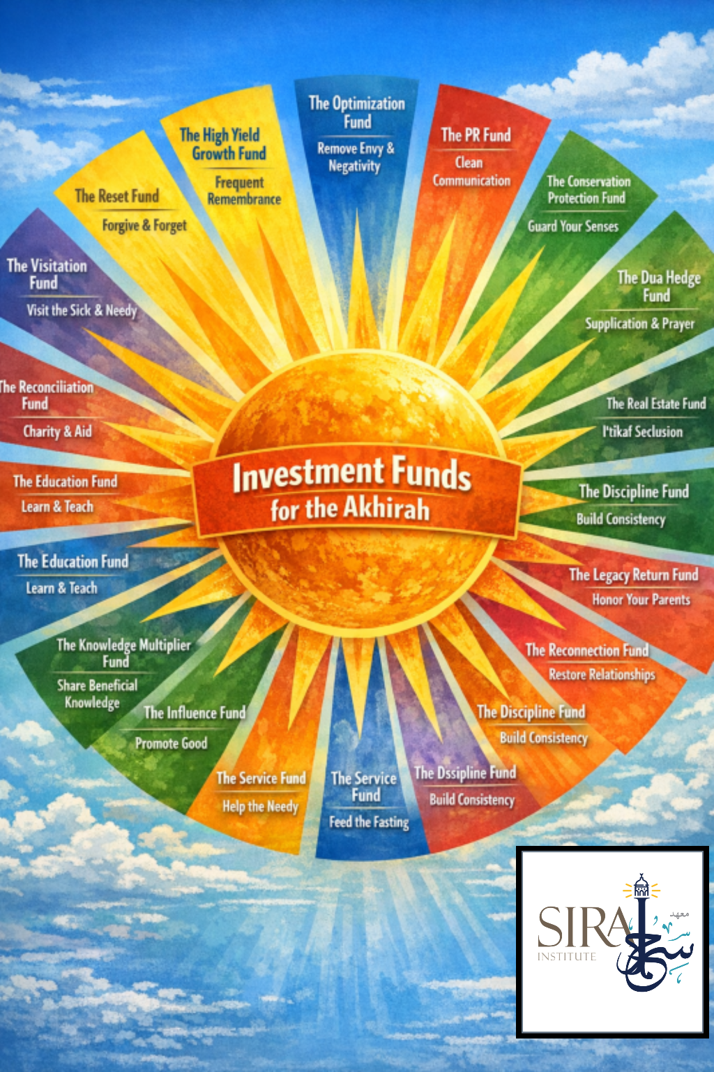 You’re Not Broke. You’re Under-Invested. Heres How.